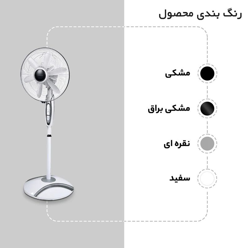 پنکه شروین مدل KF-5200
